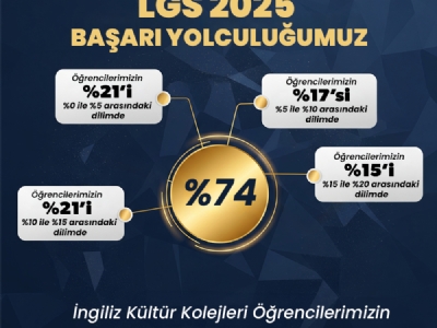 🎉 GURURLUYUZ! BAŞARDIK! 🏆